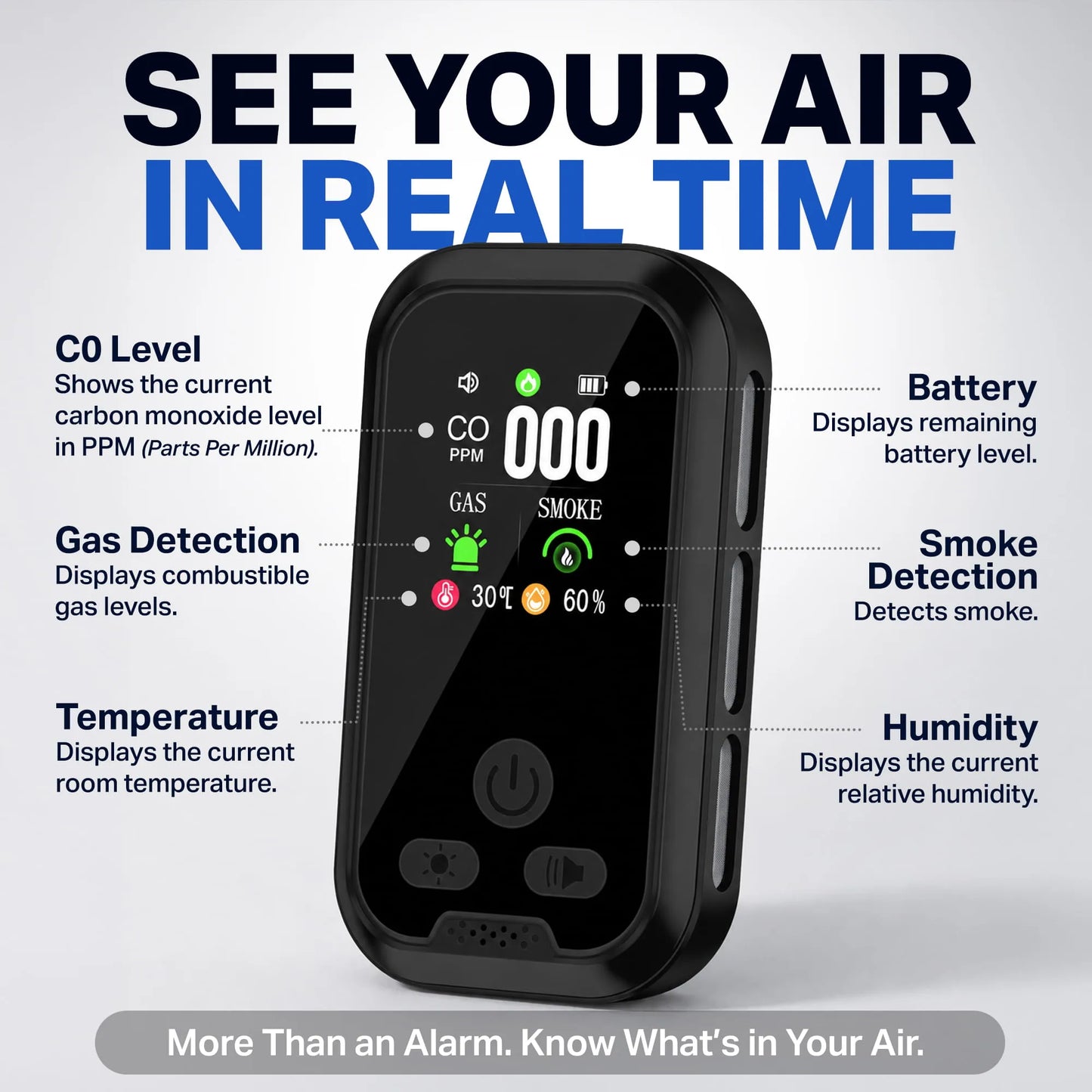 Sentry AirGuard