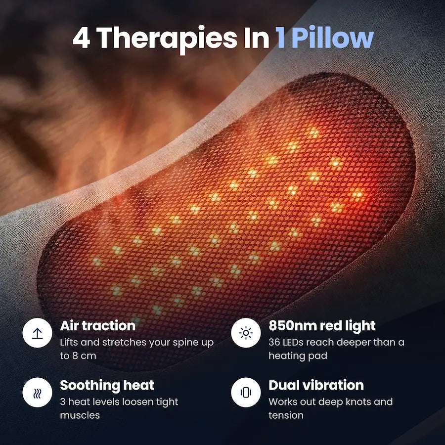 PeakFlex™ LumbarLift